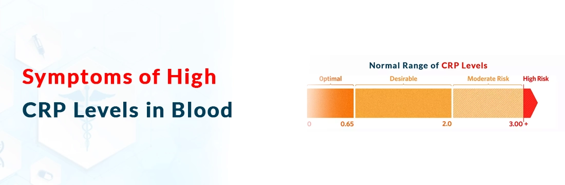  Symptoms of High CRP Levels in Blood